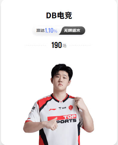 知名记者：路易维尔大一新星会在第5或者第6位被快船或篮网选中？